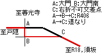 NAGANO